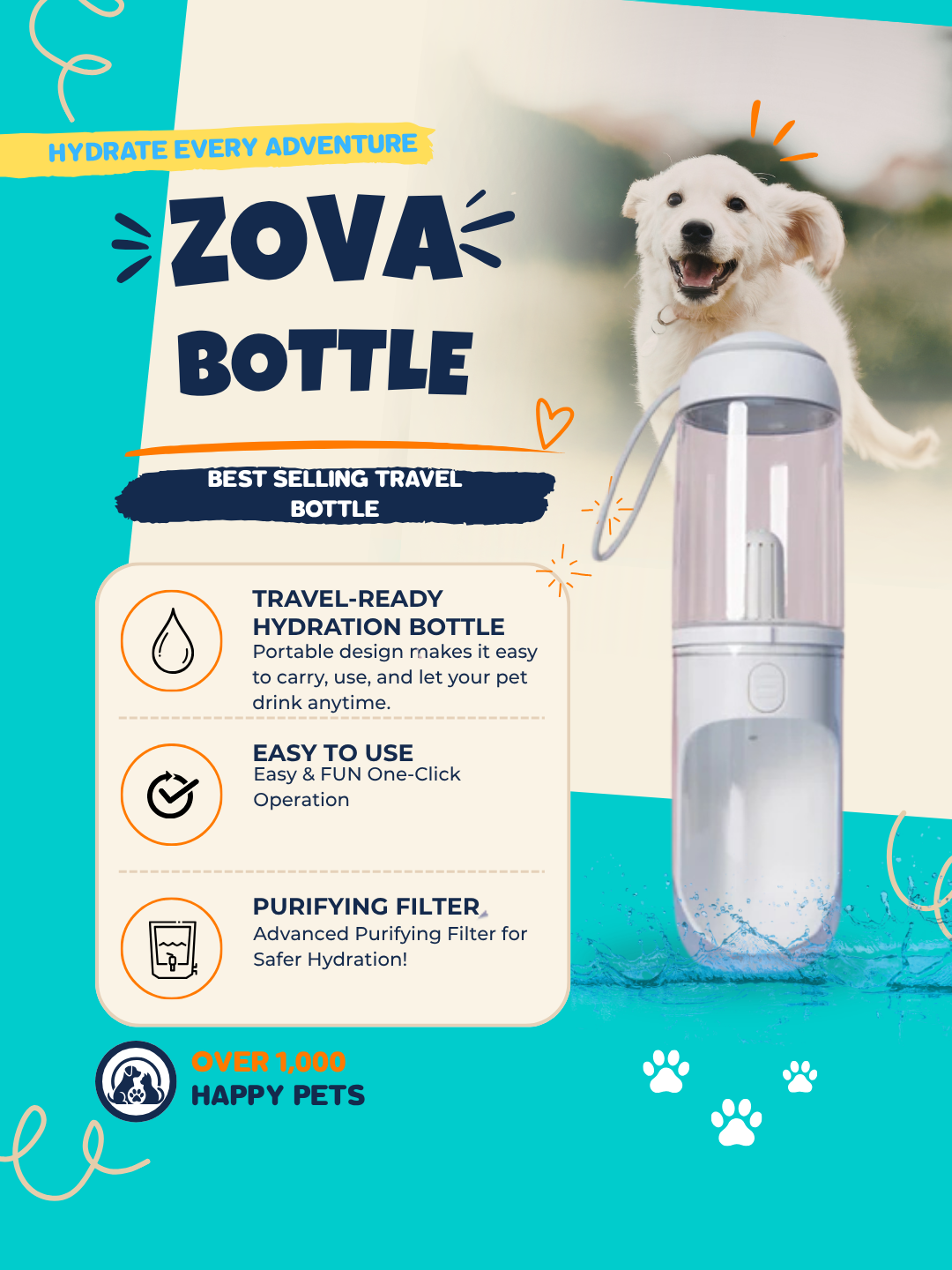 ZovaBottle™ Purifying Travel Bottle